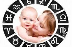 Какая вы мама по знаку зодиака
